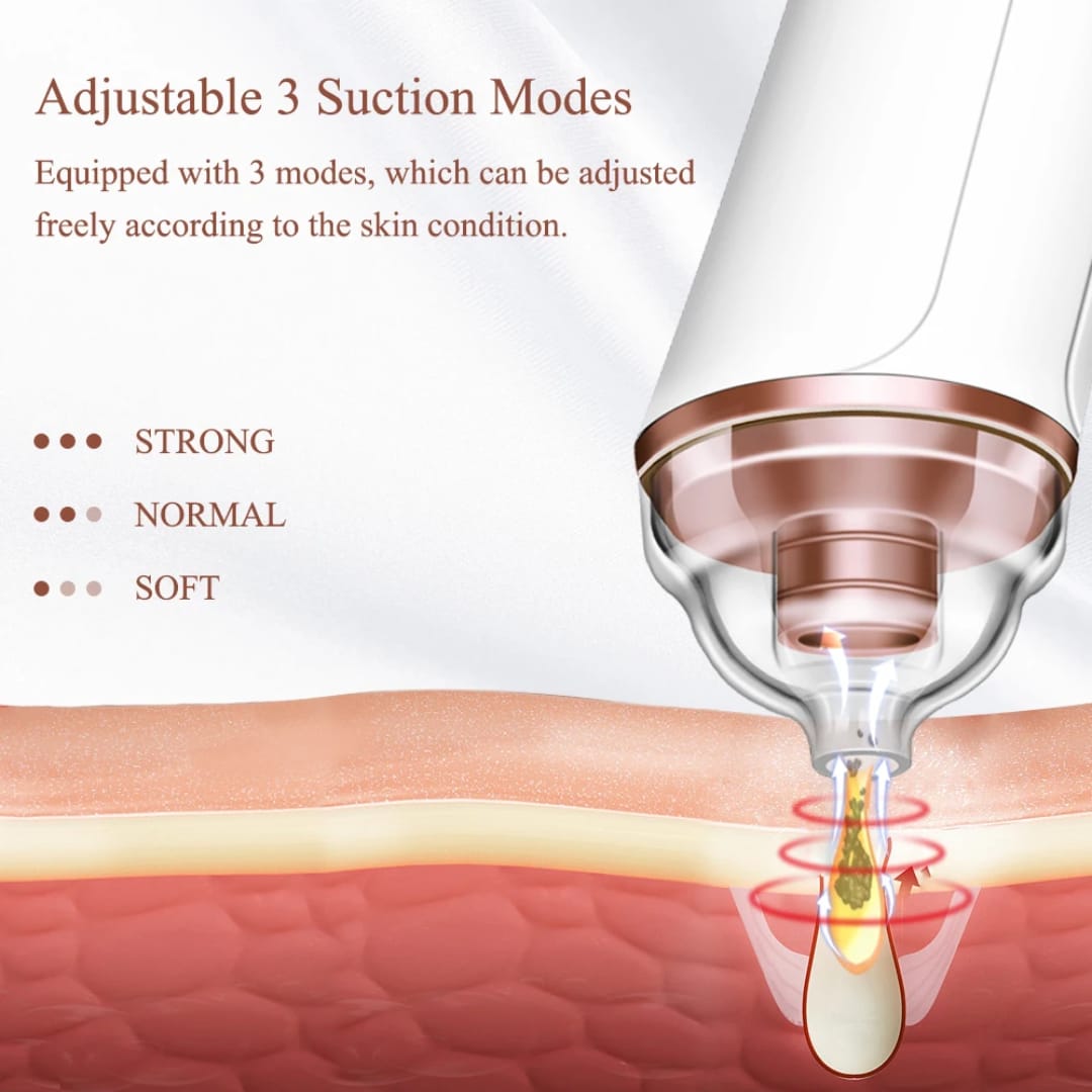Microcrystalline Blackhead Instrument
+
. Free Tea Tree Clay Mask
. Free Charcoal Cleaning Bubble Gel